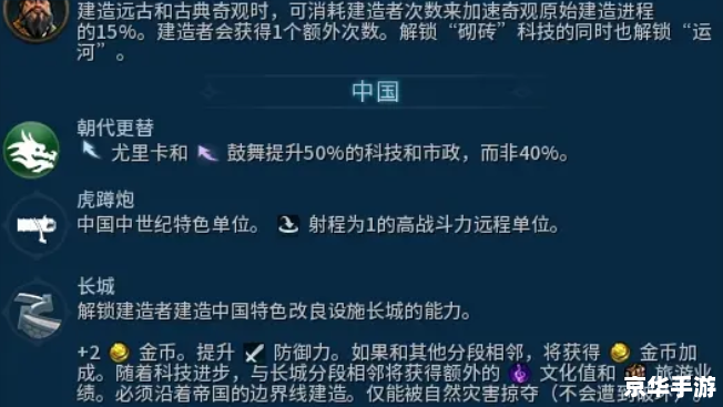 文明6新手攻略：掌握关键要点，轻松上手