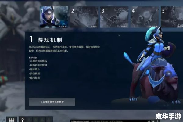 Dota2国服启动项设置及游戏内容解析