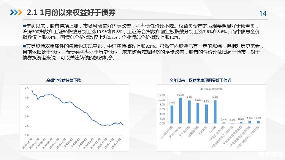江海证券怎么用 江海证券使用指南：如何进行股票交易和投资