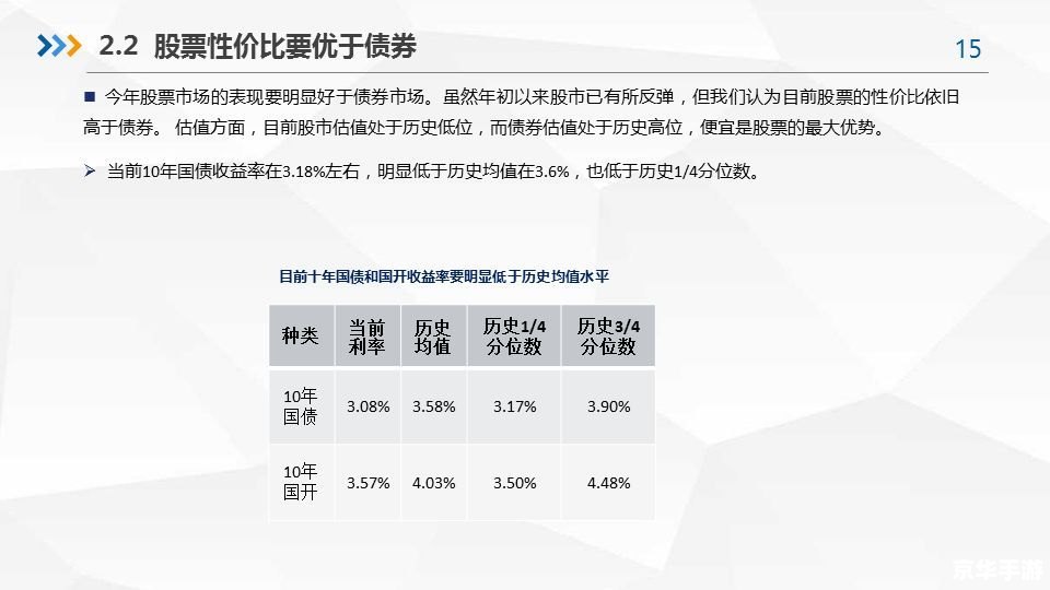 江海证券怎么用 江海证券使用指南：如何进行股票交易和投资
