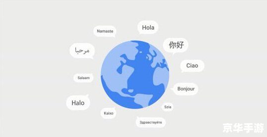 机器翻译软件的发展历程与未来展望