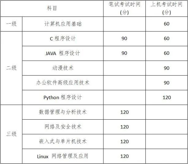 java jdk 1.6怎么用 Java JDK 1.6的安装与使用教程