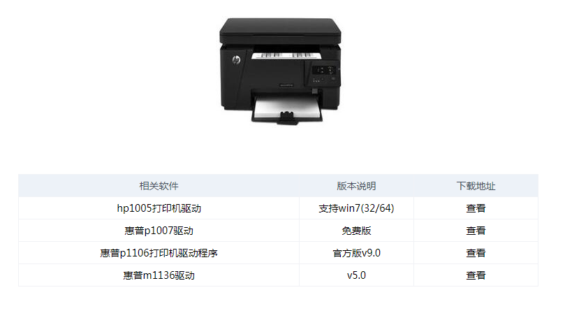 惠普官网打印机驱动怎么用