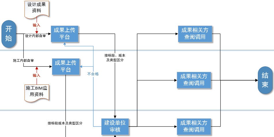 闪点行动2怎么安装 详细步骤指南：如何安装并运行闪点行动2