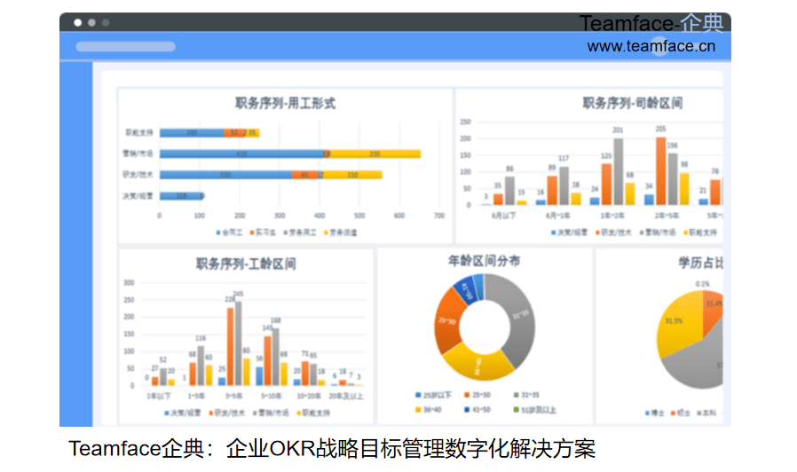 OA软件系统：企业信息化管理的核心工具