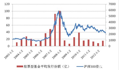 大同证券怎么用 大同证券使用指南：如何进行股票交易和投资