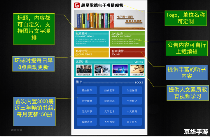 怎么安装手机电子书