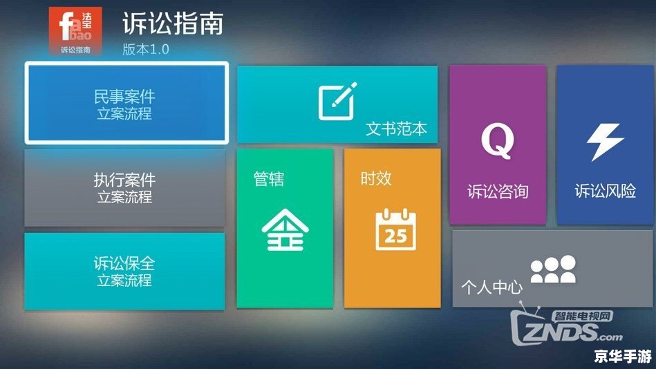 安卓1.5软件使用指南