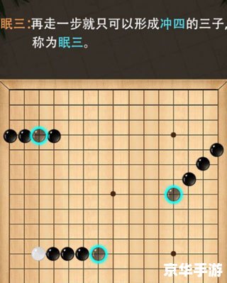怎么安装棋盘游戏