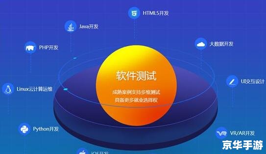手机软件怎么用java 如何使用Java开发手机软件