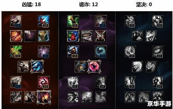 英雄联盟九尾狐符文搭配策略及影响分析