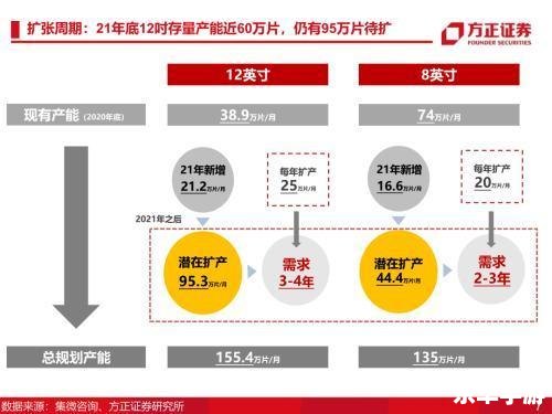 方正证券软件怎么用 方正证券软件使用指南