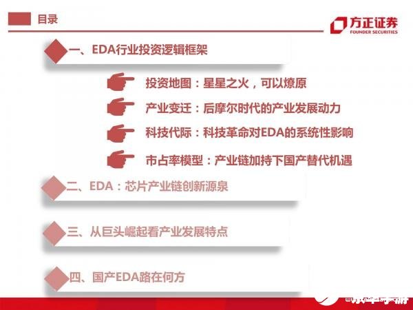方正证券软件怎么用 方正证券软件使用指南
