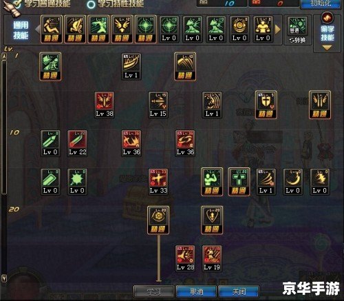 DNF狂战PK加点攻略