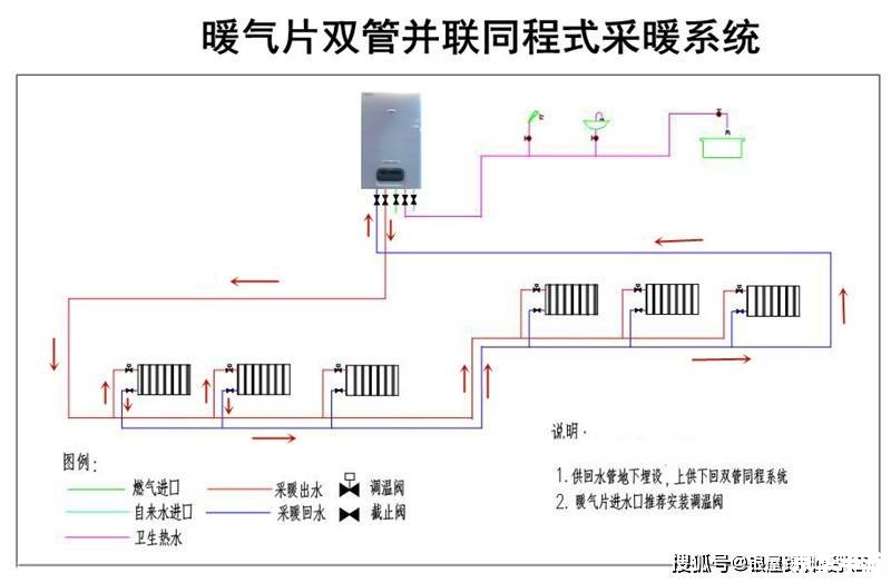 系统之家怎么用站 系统之家的使用方法详解