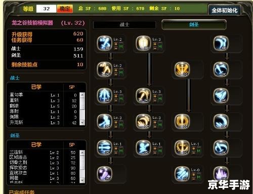 龙之谷游侠PK加点策略探讨
