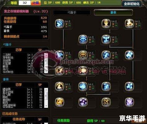 龙之谷游侠PK加点策略探讨