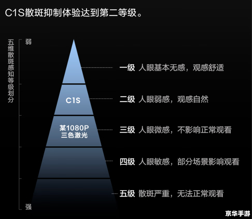 hifi音乐怎么用 深入理解并享受HiFi音乐的全面指南