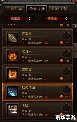 **斗战神血牛技能深度解析**