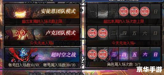 dnf娃娃机技巧 DNF娃娃机攻略：技巧与心得分享