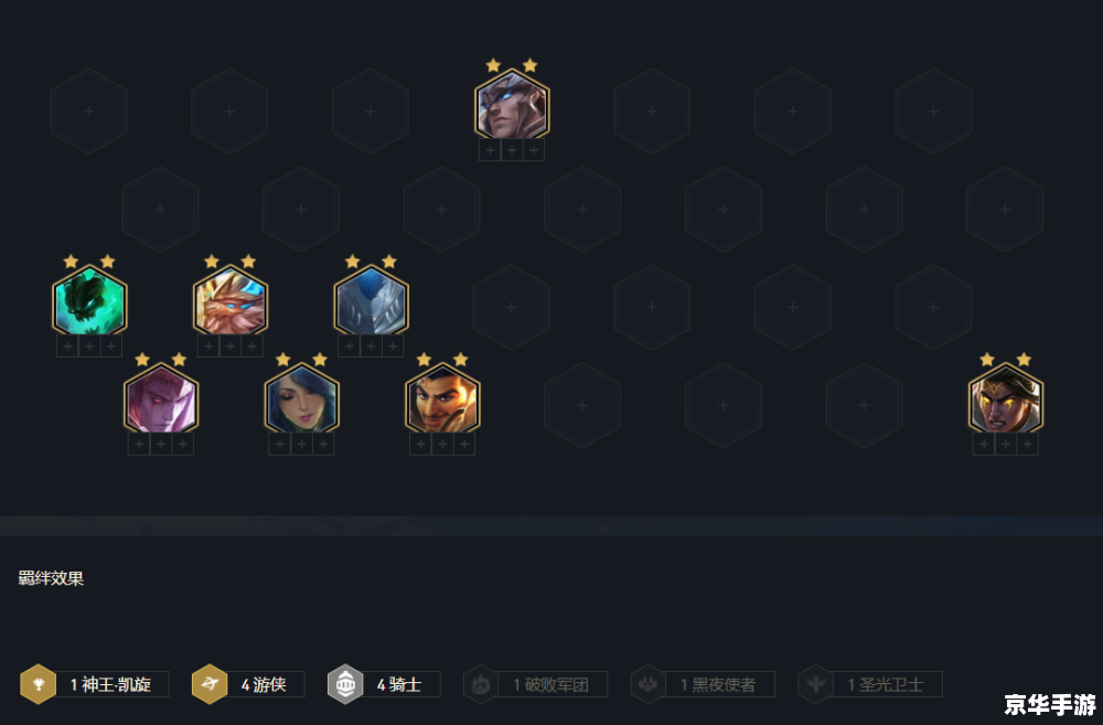 【策略之战】深入解析LOL云顶之弈