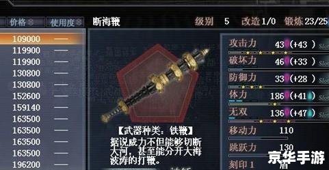 真三国无双ol武器上升值 **真三国无双ol：武器上升值深度解析**