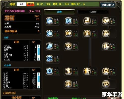 **《龙之谷狙翎加点策略探讨》**