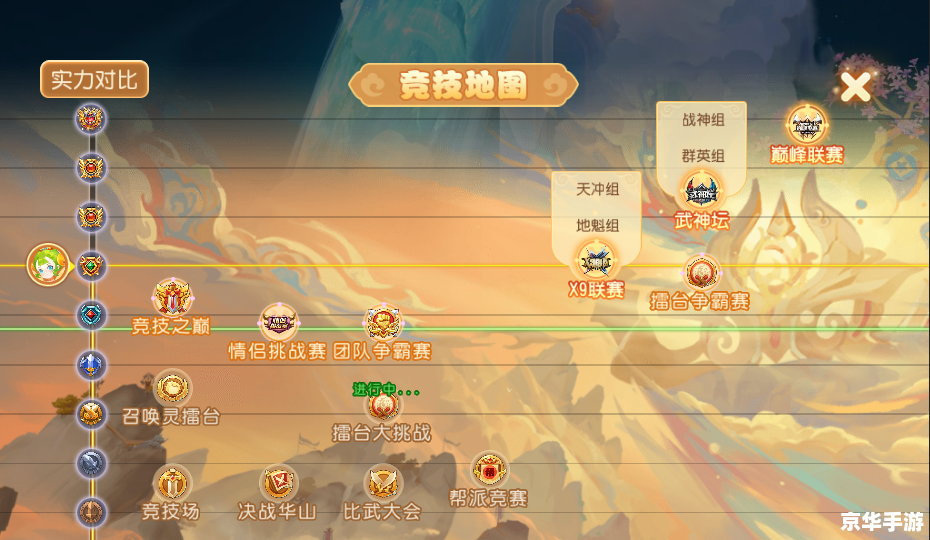 梦幻西游代练现象：利弊之争