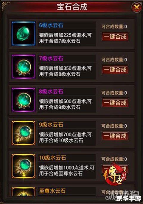 DNF勋章系统：提升战力的关键