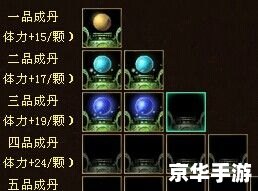 天龙八部逍遥怎么加点 天龙八部逍遥加点策略