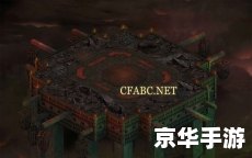 深入解析“变态传奇世界sf”游戏