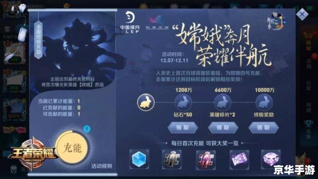 王者荣耀年终奖揭秘：游戏业界的巨额福利
