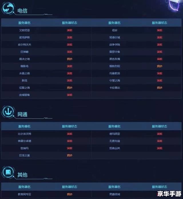lol排队时间越来越长怎么办 LOL排队时间越来越长：原因分析与解决方案
