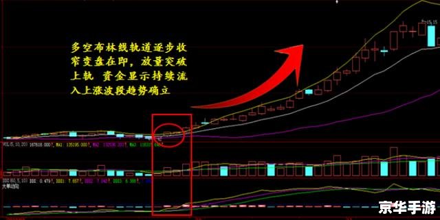 旋沙轨道攻略：掌握技巧，成为轨道大师