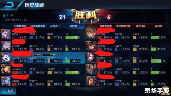 王者荣耀明世隐 **王者荣耀中的明世隐：策略与辅助的双重魅力**