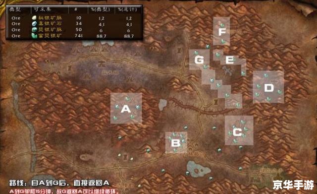 魔兽世界采矿路线 **魔兽世界：采矿大师之路**