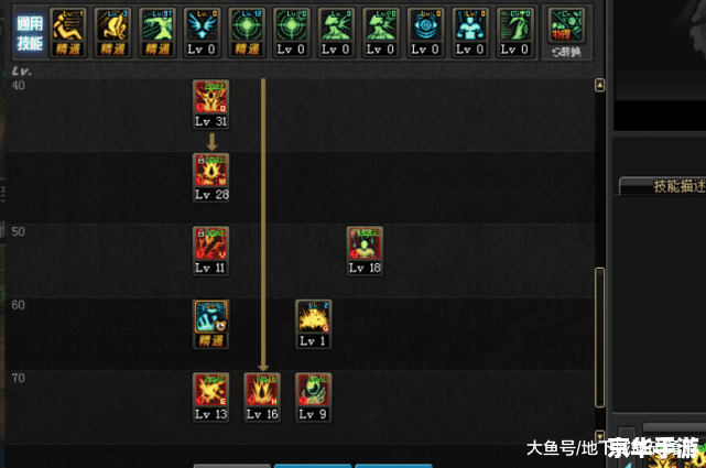 dnf红眼加点 红眼加点攻略：打造最强狂战士！