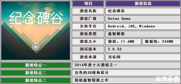 **极品飞车17修改器：游戏中的无限可能与风险**