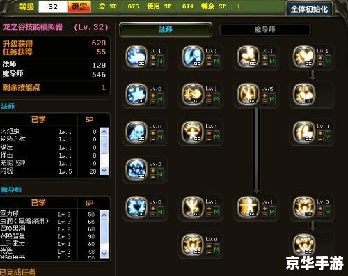 魔法师加点策略探讨