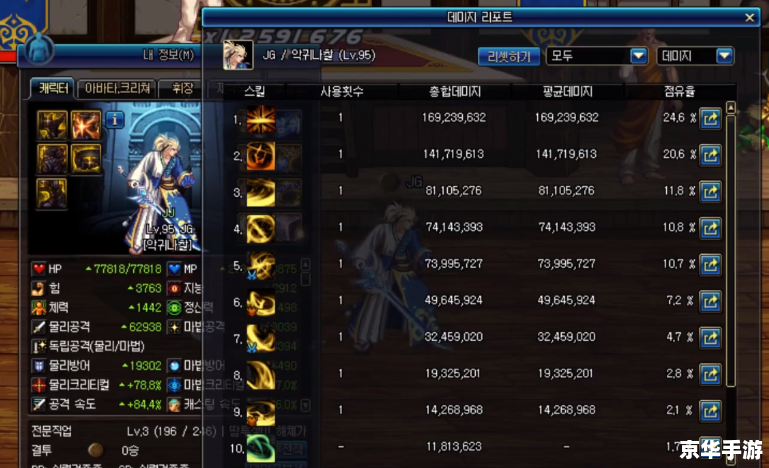 dnf几级觉醒 DNF觉醒等级及相关内容分析