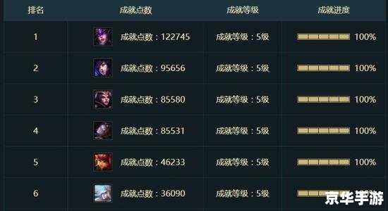 英雄的战斗：探索、策略与荣耀