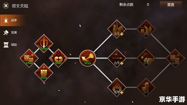 LOL最新天赋系统解析：战场上的全新变革