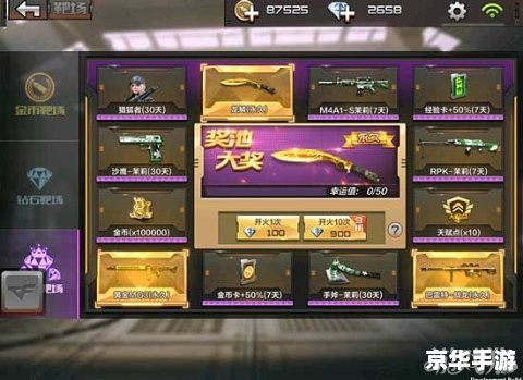 穿越火线会员礼包：火线特权的豪华盛宴