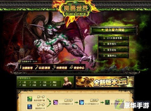 **魔兽世界小蛋：游戏中的奇妙物品与深厚背景**
