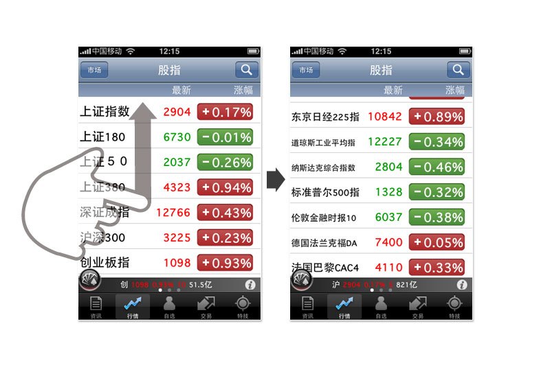 同花顺炒股软件的详细使用指南