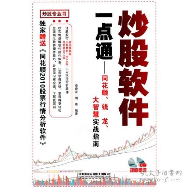 同花顺炒股软件的详细使用指南