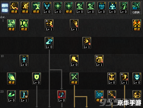 桃园百家怎么加点 桃园百家加点策略探讨