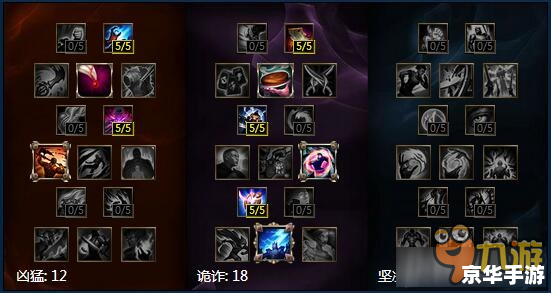 LOL劫加点策略：打造无敌刺客