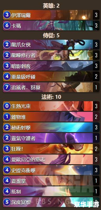 lol殴打小朋友 LOL中的暴力行为：殴打小朋友问题的深度分析