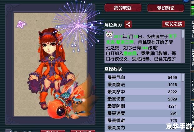 梦幻西游强壮之路：技能、装备与策略的全面解析